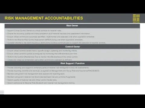 RISK MANAGEMENT ACCOUNTABILITIES