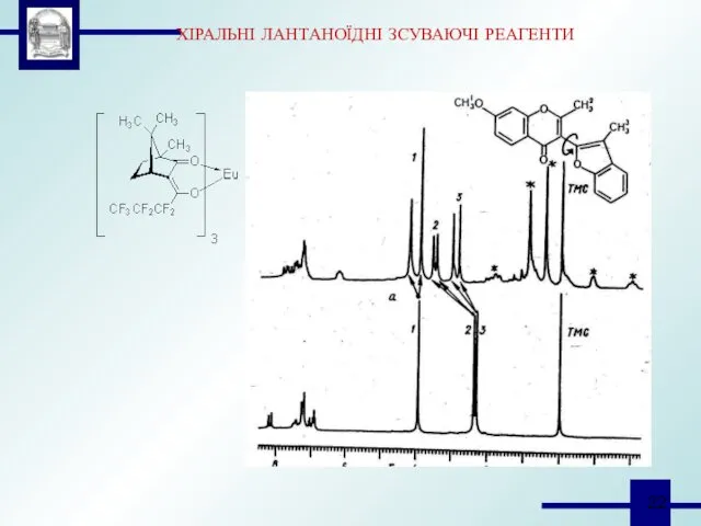 ХІРАЛЬНІ ЛАНТАНОЇДНІ ЗСУВАЮЧІ РЕАГЕНТИ