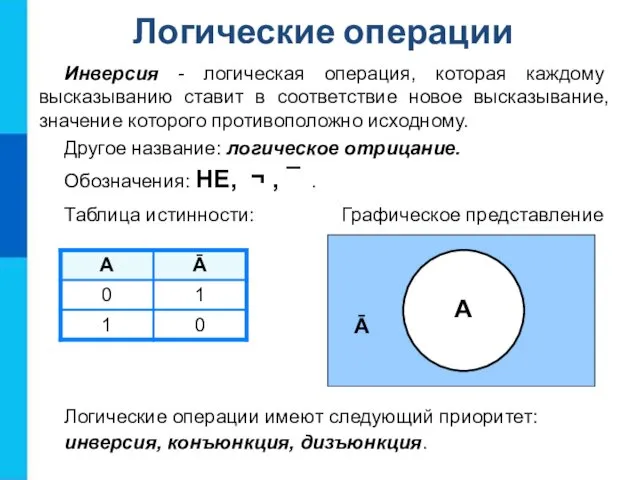 Инверсия - логическая операция, которая каждому высказыванию ставит в соответствие новое