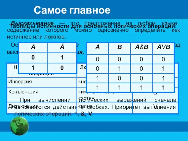 Высказывание — это предложение на любом языке, содержание которого можно однозначно