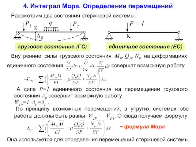 Внутренние силы грузового состояния MP, QP, NP на деформациях единичного состояния