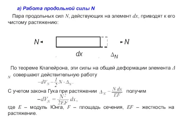 а) Работа продольной силы N Пара продольных сил N, действующих на