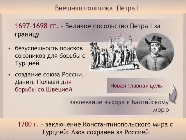 Внешняя политика Петра I 1697-1698 гг. – Великое посольство Петра I