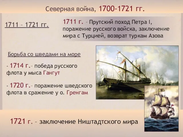 Северная война, 1700-1721 гг. 1711 – 1721 гг. 1711 г. –