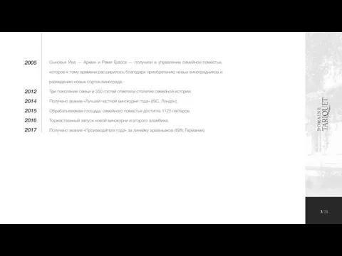 2005 2012 2014 2015 2016 2017 3/28 Сыновья Ива — Армин