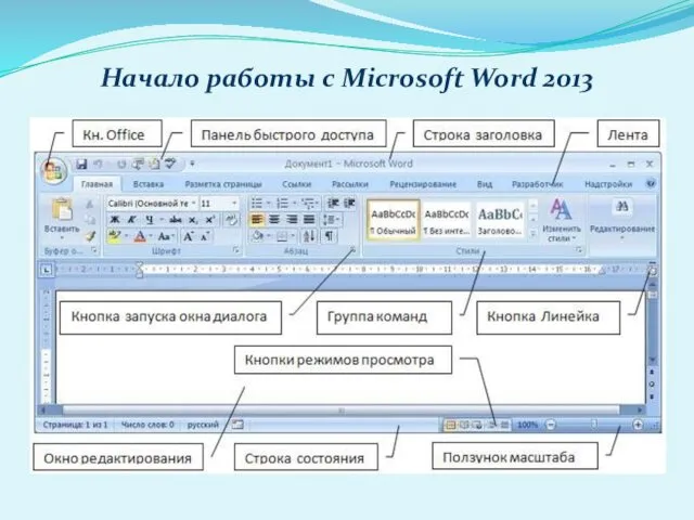 Начало работы с Microsoft Word 2013