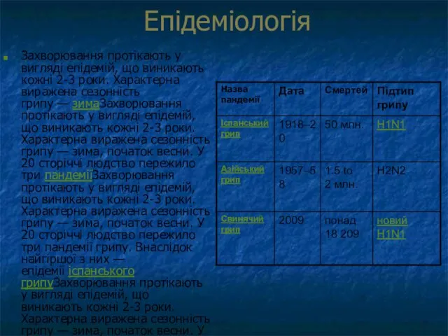 Епідеміологія Захворювання протікають у вигляді епідемій, що виникають кожні 2-3 роки.