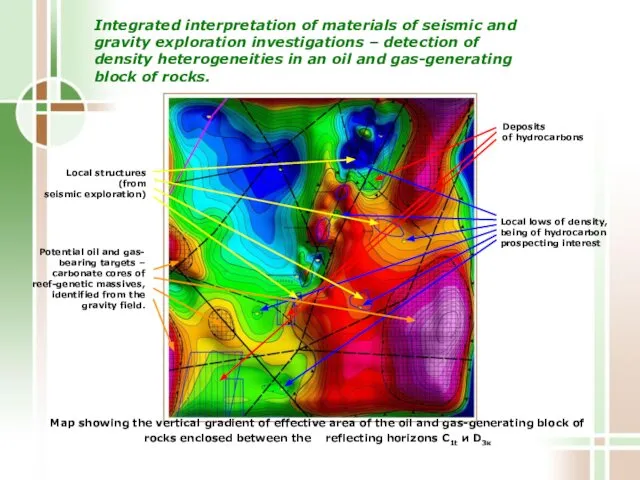 Integrated interpretation of materials of seismic and gravity exploration investigations –