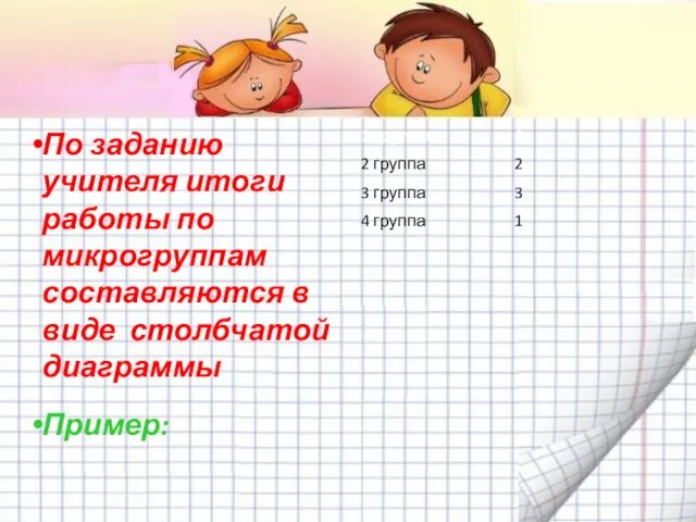 По заданию учителя итоги работы по микрогруппам составляются в виде столбчатой диаграммы Пример: