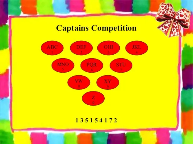 Captains Competition ABC 1 DEF 2 GHI 3 JKL 4 MNO