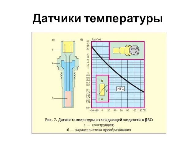 Датчики температуры