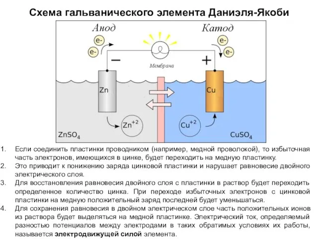 Схема гальванического элемента Даниэля-Якоби Если соединить пластинки проводником (например, медной проволокой),