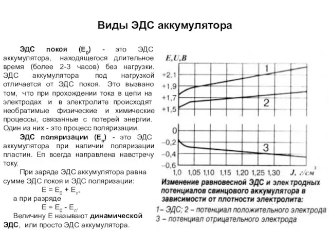 ЭДС покоя (Е0) - это ЭДС аккумулятора, находящегося длительное время (более