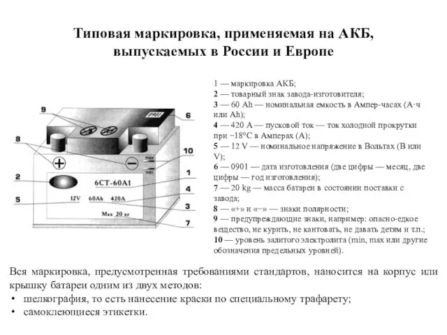 Типовая маркировка, применяемая на АКБ, выпускаемых в России и Европе 1