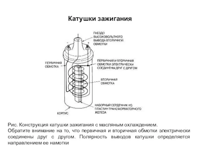 Катушки зажигания Рис. Конструкция катушки зажигания с масляным охлаждением. Обратите внимание