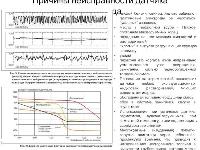 Причины неисправности датчика кислорода плохой бензин, свинец, железо забивают платиновые электроды