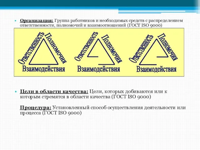 Организация: Группа работников и необходимых средств с распределением ответственности, полномочий и