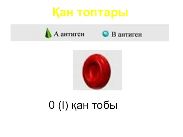 Қан топтары 0 (I) қан тобы