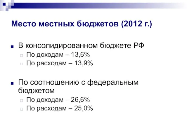 Место местных бюджетов (2012 г.) В консолидированном бюджете РФ По доходам