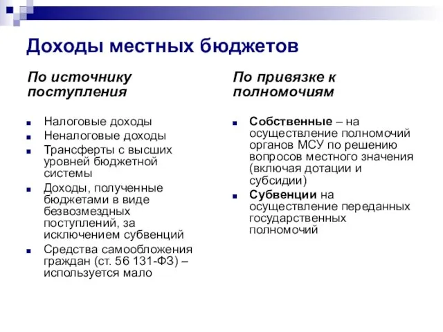 Доходы местных бюджетов По привязке к полномочиям Собственные – на осуществление