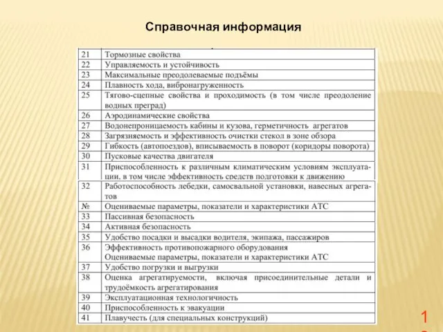 Справочная информация