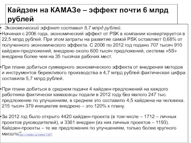 . Кайдзен на КАМАЗе – эффект почти 6 млрд рублей Экономический