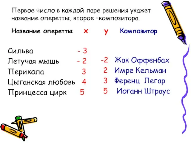 Первое число в каждой паре решения укажет название оперетты, второе –композитора.