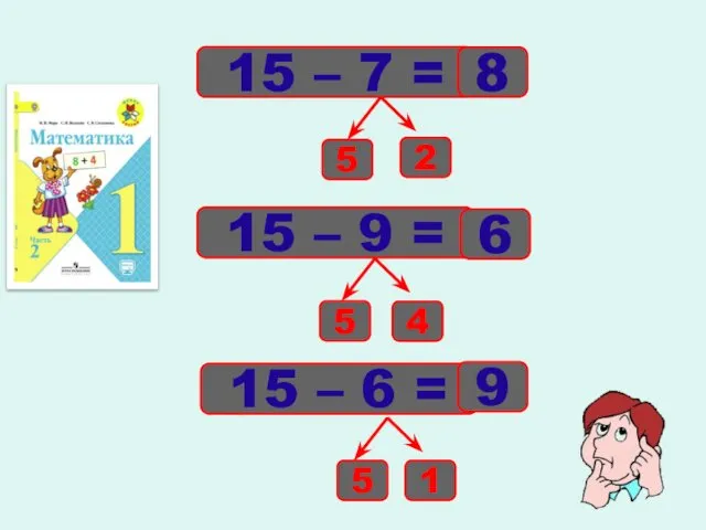 15 – 7 = 8 15 – 9 = 15 –