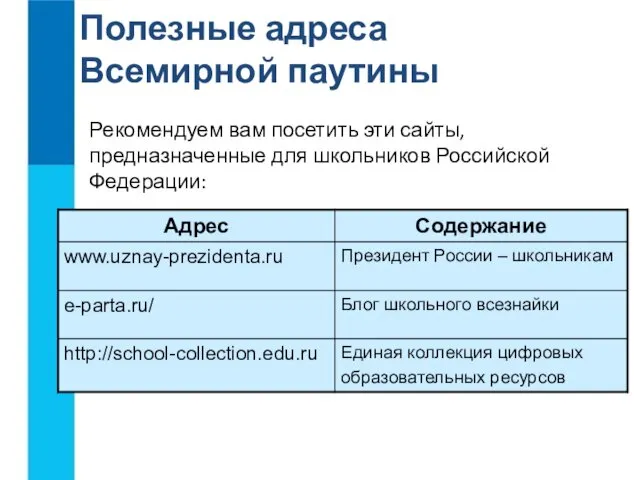 Полезные адреса Всемирной паутины Рекомендуем вам посетить эти сайты, предназначенные для школьников Российской Федерации: