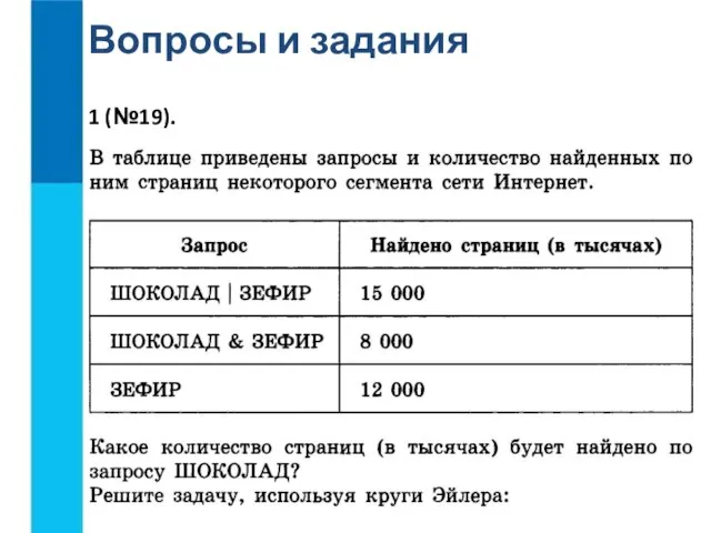 Вопросы и задания 1 (№19).