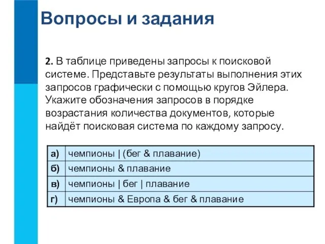 Вопросы и задания 2. В таблице приведены запросы к поисковой системе.