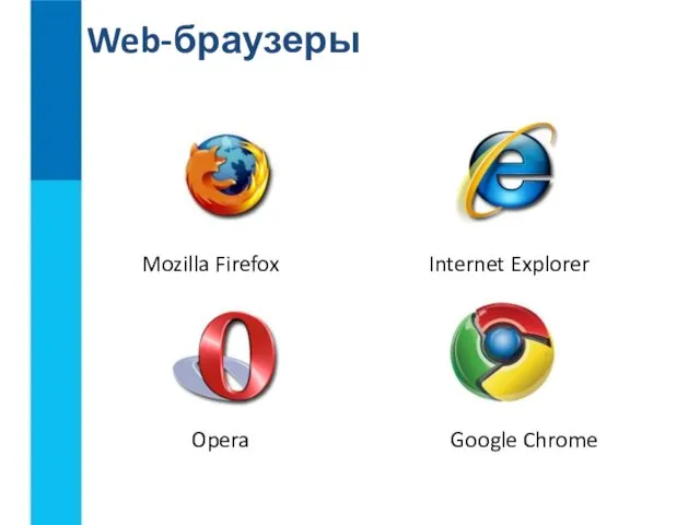 Mozilla Firefox Internet Explorer Opera Google Chrome Web-браузеры