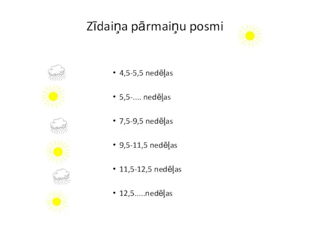 Zīdaiņa pārmaiņu posmi 4,5-5,5 nedēļas 5,5-.... nedēļas 7,5-9,5 nedēļas 9,5-11,5 nedēļas 11,5-12,5 nedēļas 12,5.....nedēļas