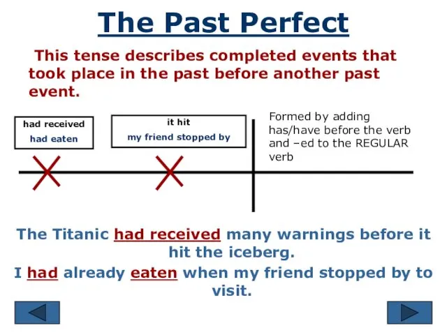 The Past Perfect This tense describes completed events that took place