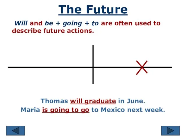 The Future Will and be + going + to are often