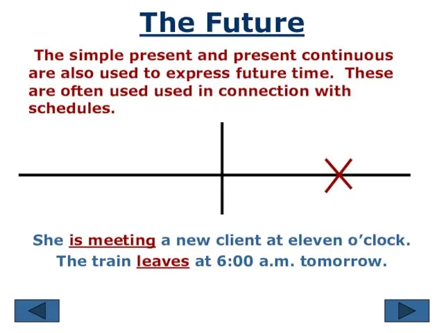 The Future The simple present and present continuous are also used