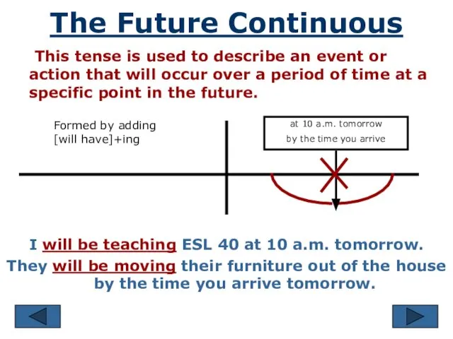 The Future Continuous This tense is used to describe an event