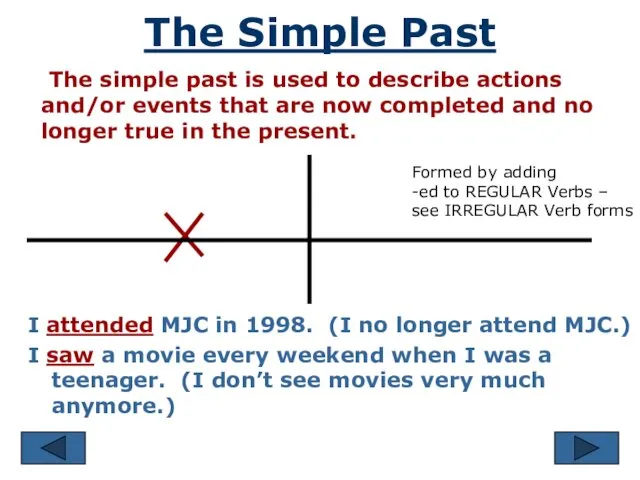 The Simple Past The simple past is used to describe actions