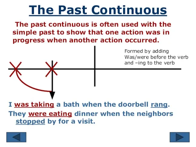 The Past Continuous The past continuous is often used with the