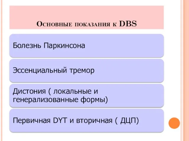 Основные показания к DBS