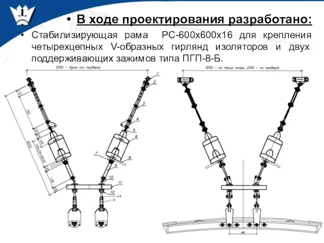 В ходе проектирования разработано: Стабилизирующая рама РС-600х600х16 для крепления четырехцепных V-образных