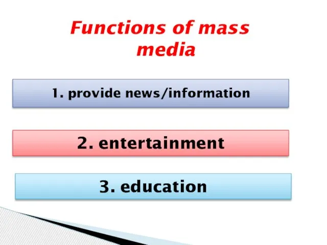 Functions of mass media 1. provide news/information 2. entertainment 3. education