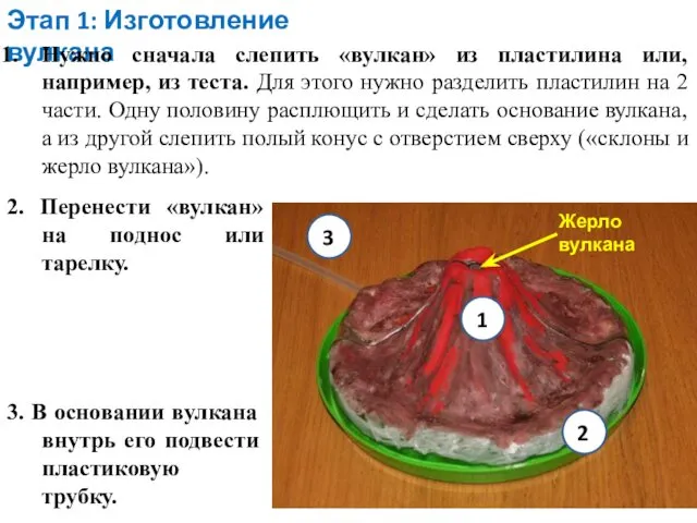 Этап 1: Изготовление вулкана Нужно сначала слепить «вулкан» из пластилина или,