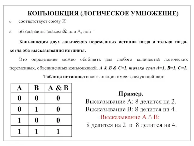 КОНЪЮНКЦИЯ (ЛОГИЧЕСКОЕ УМНОЖЕНИЕ) соответствует союзу И обозначается знаком & или Λ,