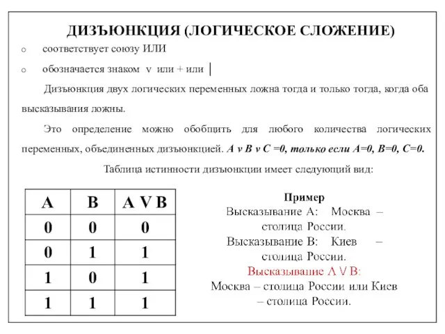 ДИЗЪЮНКЦИЯ (ЛОГИЧЕСКОЕ СЛОЖЕНИЕ) соответствует союзу ИЛИ обозначается знаком v или +