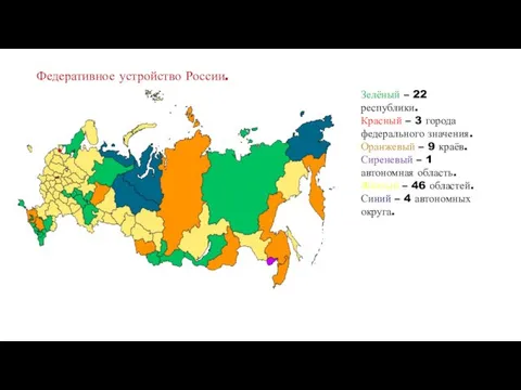 Федеративное устройство России. Зелёный – 22 республики. Красный – 3 города