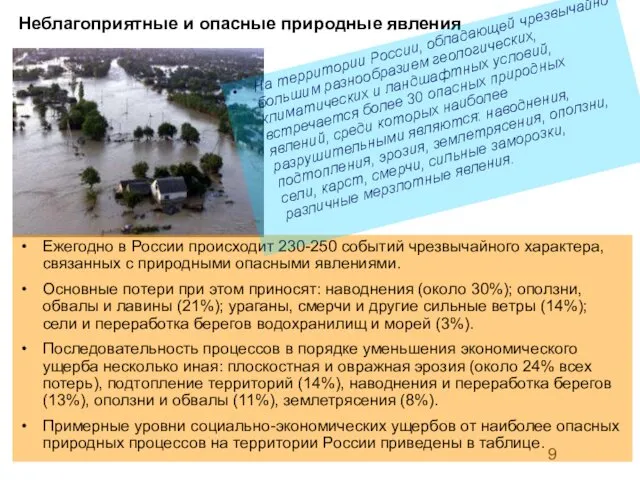 Неблагоприятные и опасные природные явления Ежегодно в России происходит 230-250 событий