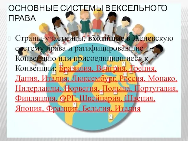 ОСНОВНЫЕ СИСТЕМЫ ВЕКСЕЛЬНОГО ПРАВА Страны-участницы, входящие в Женевскую систему права и