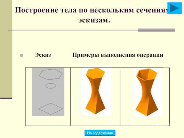 Построение тела по нескольким сечениям-эскизам. Эскиз Примеры выполнения операции На содержание