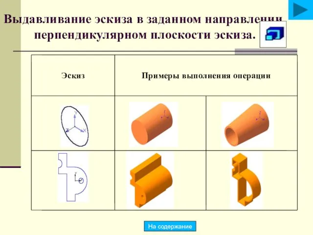 Выдавливание эскиза в заданном направлении, перпендикулярном плоскости эскиза. На содержание